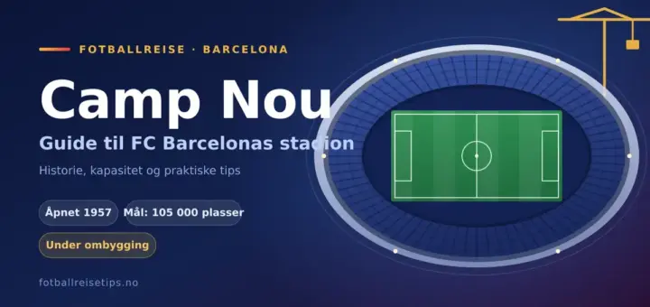 Illustrasjon av et ovalt fotballstadion sett ovenfra med en byggekran bak tribunene, ved siden av teksten «Camp Nou – guide til FC Barcelonas stadion».