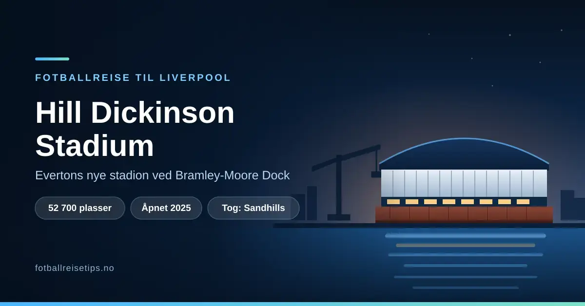 Grafikk av Evertons nye Hill Dickinson Stadium ved Bramley-Moore Dock i Liverpool, med nøkkelfakta om 52 700 plasser, åpning i 2025 og togstasjonen Sandhills.