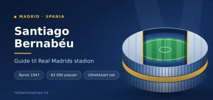 Illustrasjon av Santiago Bernabéu med tittelen «Guide til Real Madrids stadion» og nøkkelfakta om åpningsår, kapasitet og uttrekkbart tak.