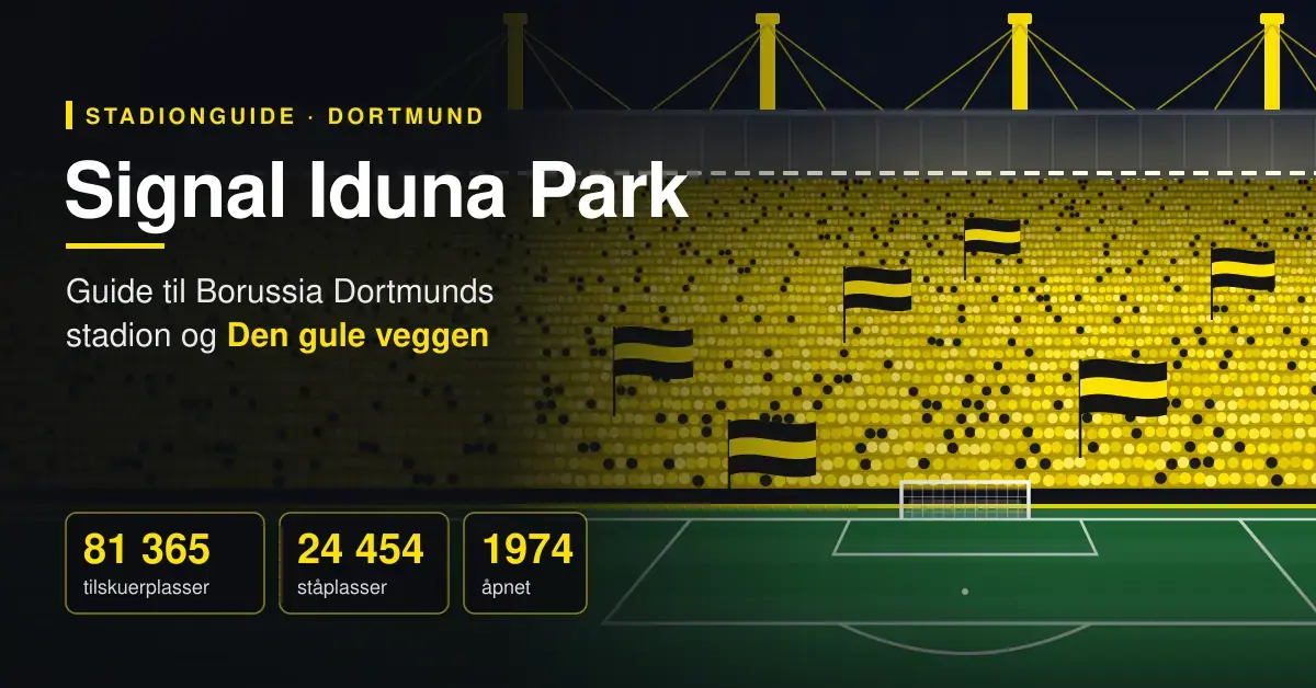 Illustrasjon av Signal Iduna Park i Dortmund med Den gule veggen, en fullsatt gul ståtribune med svart-gule flagg, bak et fotballmål og en grønn gressbane, med tittel og nøkkeltall om stadionet.