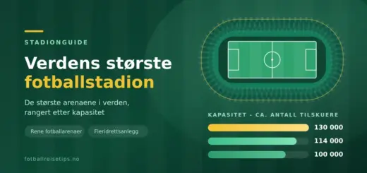 Grafikk av et fotballstadion sett ovenfra med søylediagram som viser kapasiteten til verdens største fotballstadioner.