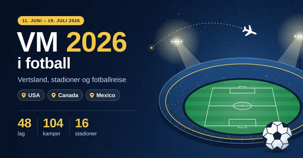 Illustrasjon av et flomlyst fotballstadion om kvelden med en fotball og et fly, ved siden av teksten «VM 2026 i fotball», vertslandene USA, Canada og Mexico og nøkkeltallene 48 lag, 104 kamper og 16 stadioner.