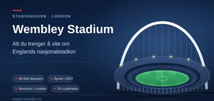 Illustrasjon av Wembley Stadium i London med den karakteristiske buen over stadionskålen, ved siden av teksten «Wembley Stadium – alt du trenger å vite om Englands nasjonalstadion».