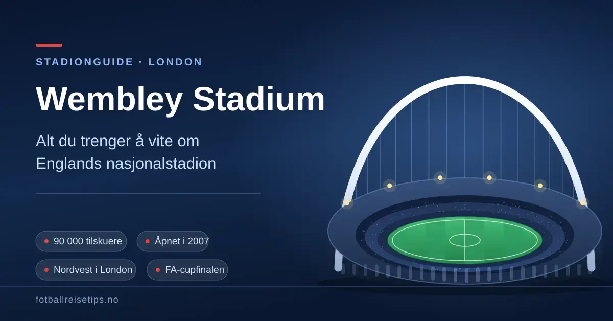 Illustrasjon av Wembley Stadium i London med den karakteristiske buen over stadionskålen, ved siden av teksten «Wembley Stadium – alt du trenger å vite om Englands nasjonalstadion».